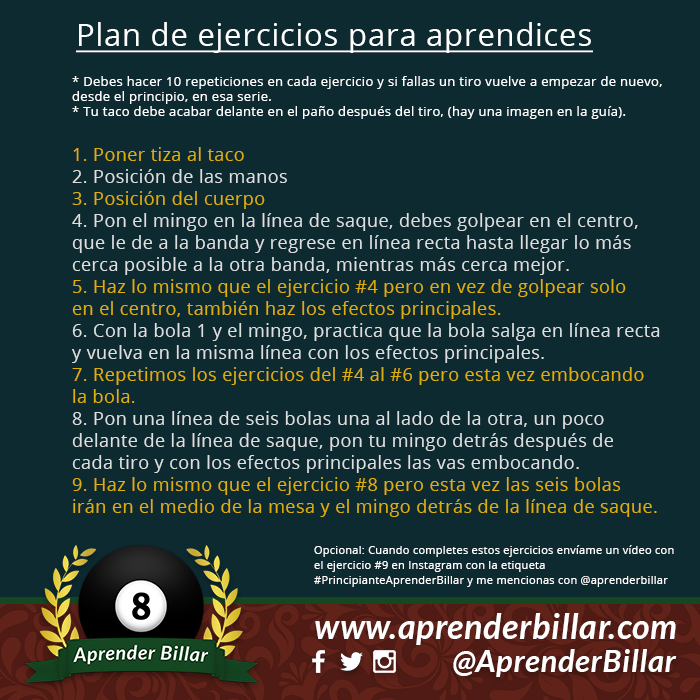 Plan Ejercicios Aprendices Aprender Billar