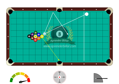 Rotura bola 9 billar